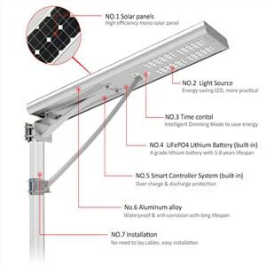 एकीकृत एलईडी स्ट्रीट लाइट उन्नत है